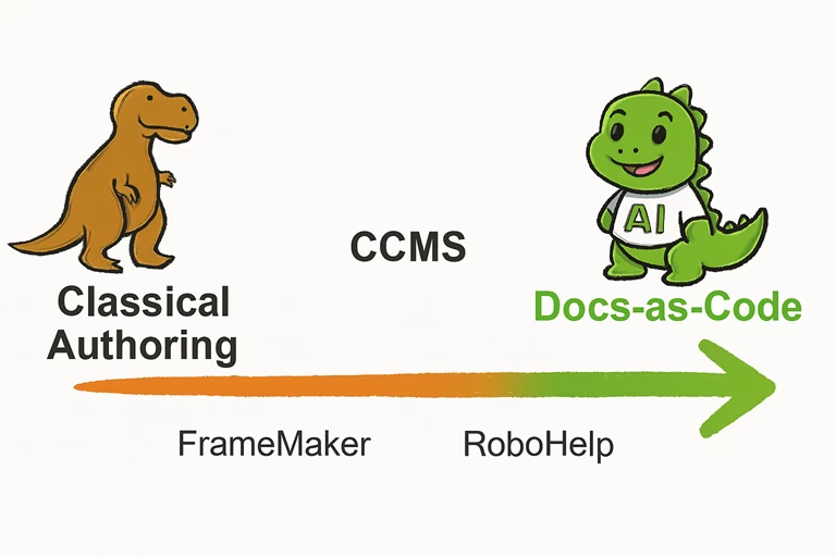 Docs-as-code vs CCMS